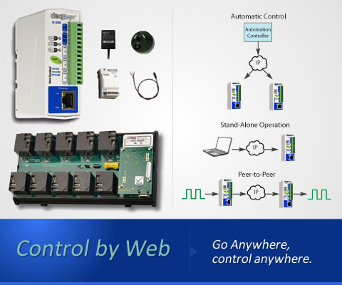 home-controlbyweb